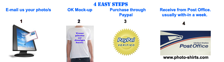 4 easy steps to printed t-shirts